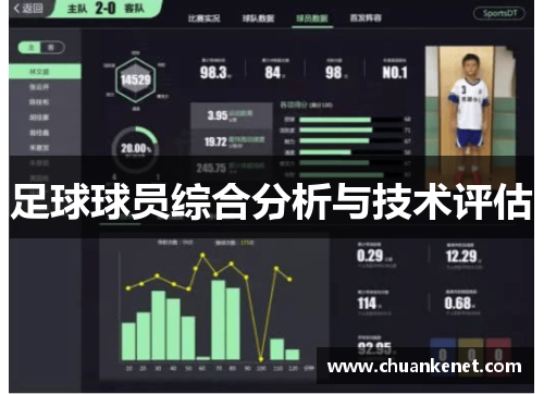 足球球员综合分析与技术评估